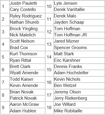 MFL 2026 Roster